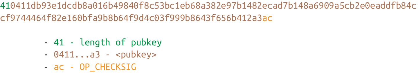 Pay-to-pubkey 公鑰腳本