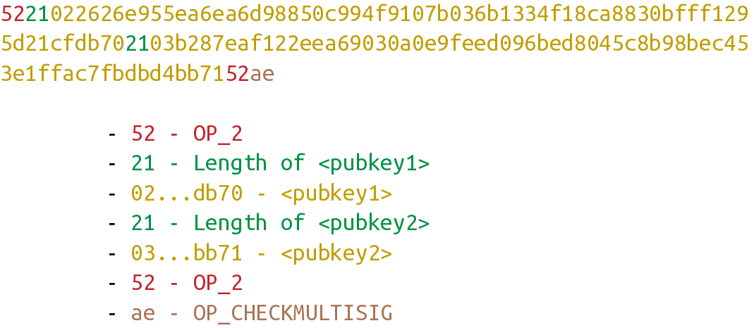 p2sh 的贖回腳本