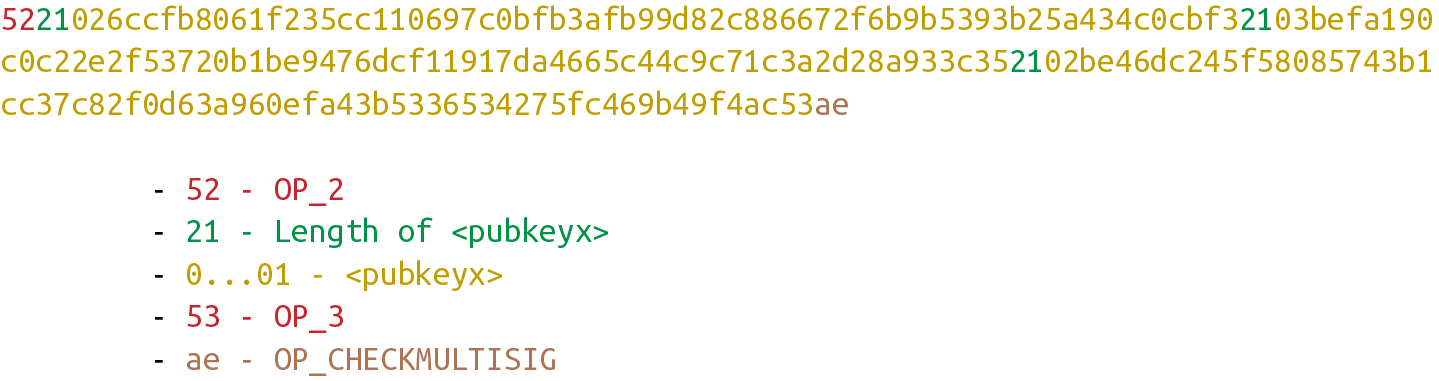 p2wsh 的見證腳本