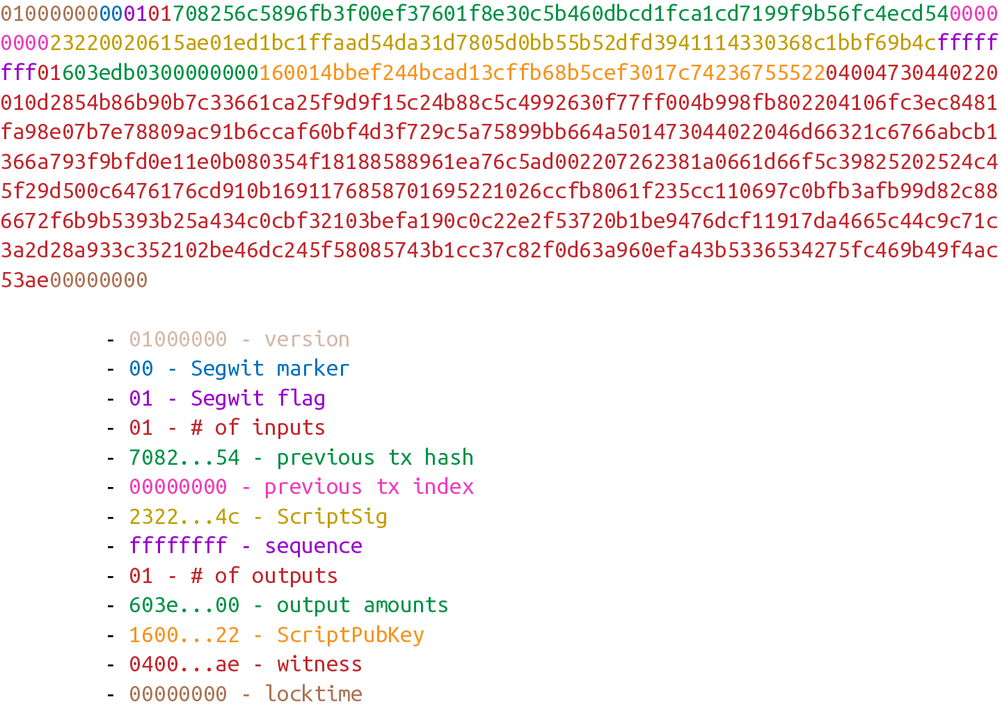 發送給升級BIP0141節點的p2sh-p2wsh交易