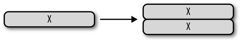 OP_DUP 複製堆頂的元素