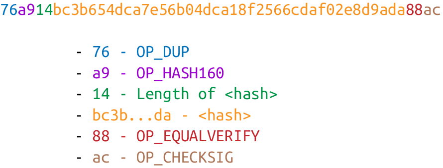 支付到公鑰雜湊（p2pkh）的公鑰腳本