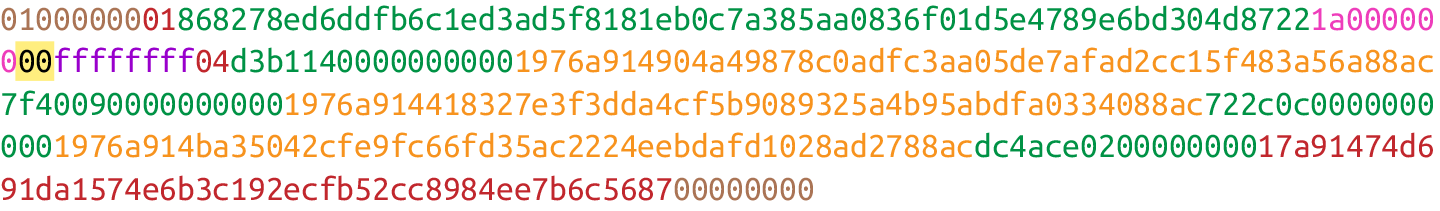 清空每個input的簽名腳本