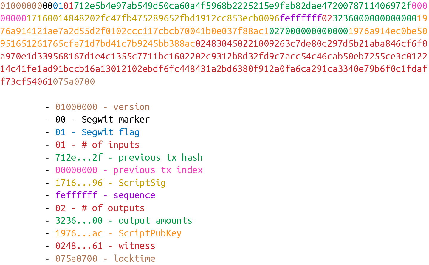 發送給升級了BIP0141 的p2sh-p2wpkh的交易
