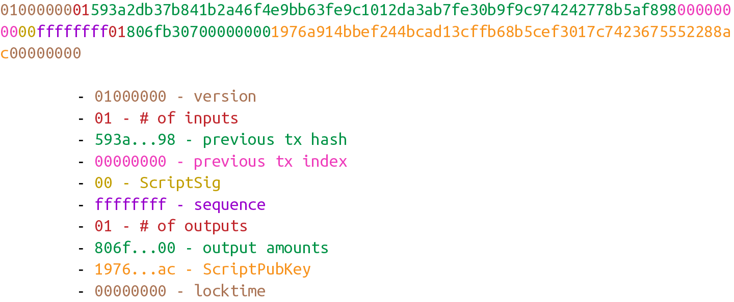 未升級BIP0141 節點眼中的Pay-to-witness-script-hash