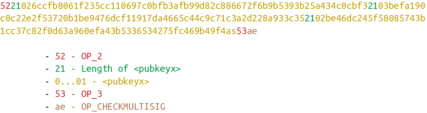 p2sh-p2wsh 的見證腳本
